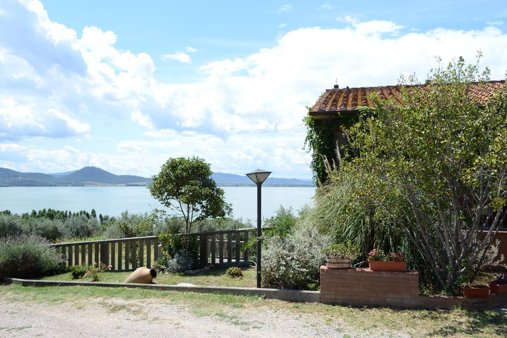 Fattoria Il Poggio Villa ซาน เฟลิชิอาโน ภายนอก รูปภาพ